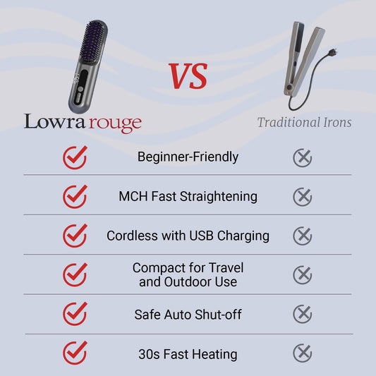 Hair straightener brush in use smoothing hair