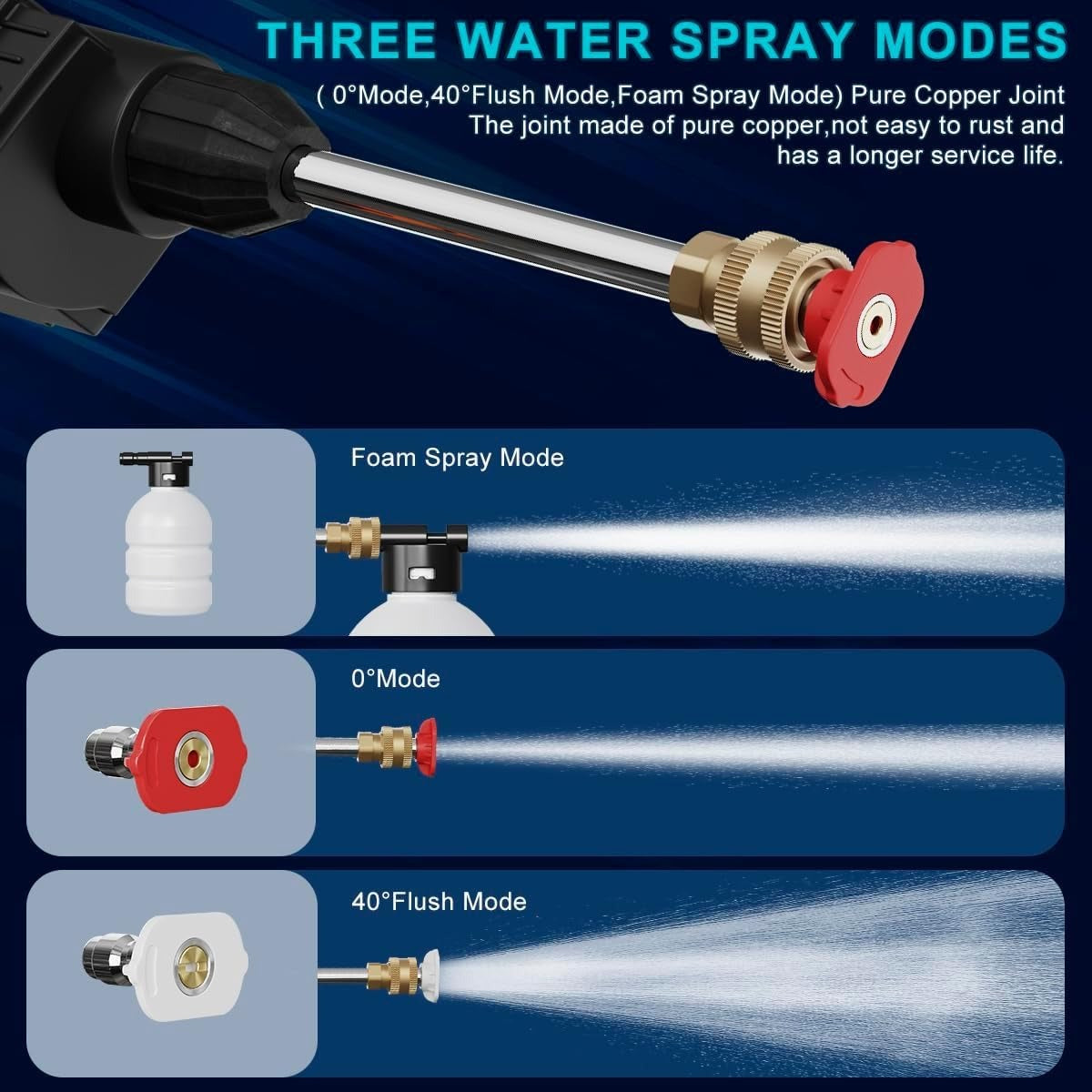 Pressure washer cleaning car exterior high pressure spray